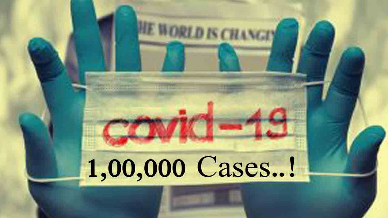 ಕರುನಾಡಲ್ಲಿ 1 ಲಕ್ಷದ ಗಡಿ ದಾಟಿಯೇ ಬಿಟ್ಟಿತು ಸೋಂಕಿತರ ಸಂಖ್ಯೆ ಕರುನಾಡಲ್ಲಿ 1 ಲಕ್ಷದ ಗಡಿ ದಾಟಿಯೇ ಬಿಟ್ಟಿತು ಸೋಂಕಿತರ ಸಂಖ್ಯೆ