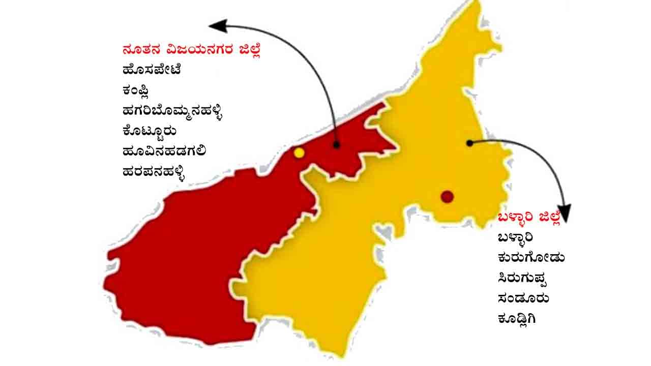 ವಿಜಯನಗರ ಜಿಲ್ಲೆ ರಚನೆ ಪ್ರಶ್ನಿಸಿ ಸಲ್ಲಿಸಲಾಗಿದ್ದ PIL ವಜಾ