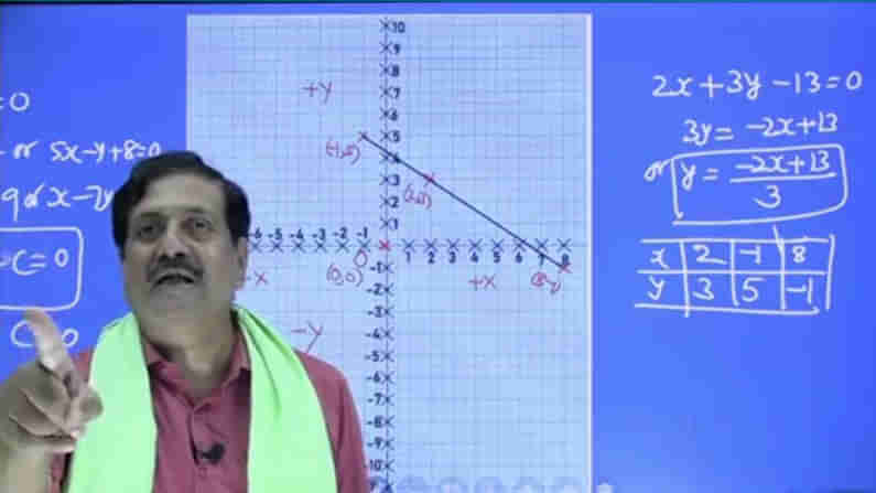 ಕನ್ನಡದಲ್ಲೇ ಕಲಿಯಿರಿ ಗಣಿತದ ಕಾಗುಣಿತ.. ದತ್ತಾ ಮೇಷ್ಟ್ರ ನಿರರ್ಗಳ ಕಂಠದಲ್ಲಿ ಪಾಠ ಕೇಳೋದೇ ಬಲುಹಿತ!