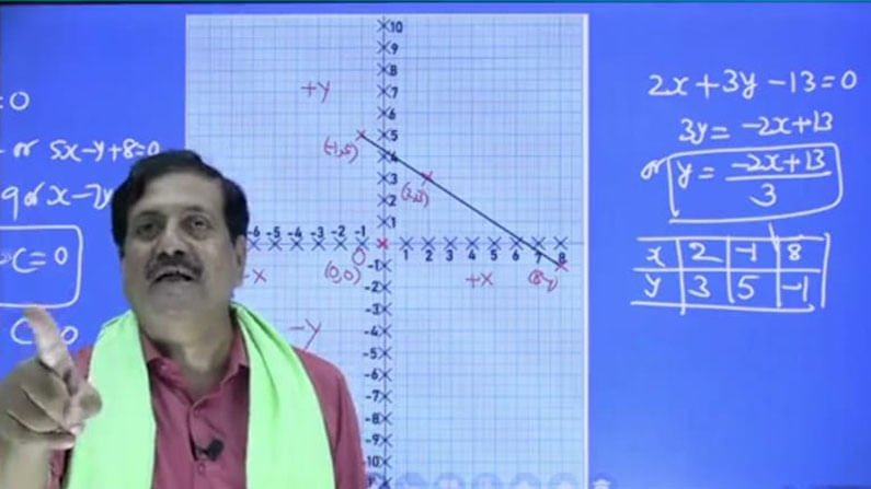 ಕನ್ನಡದಲ್ಲೇ ಕಲಿಯಿರಿ ಗಣಿತದ ಕಾಗುಣಿತ.. ದತ್ತಾ ಮೇಷ್ಟ್ರ ನಿರರ್ಗಳ ಕಂಠದಲ್ಲಿ ಪಾಠ ಕೇಳೋದೇ ಬಲುಹಿತ!