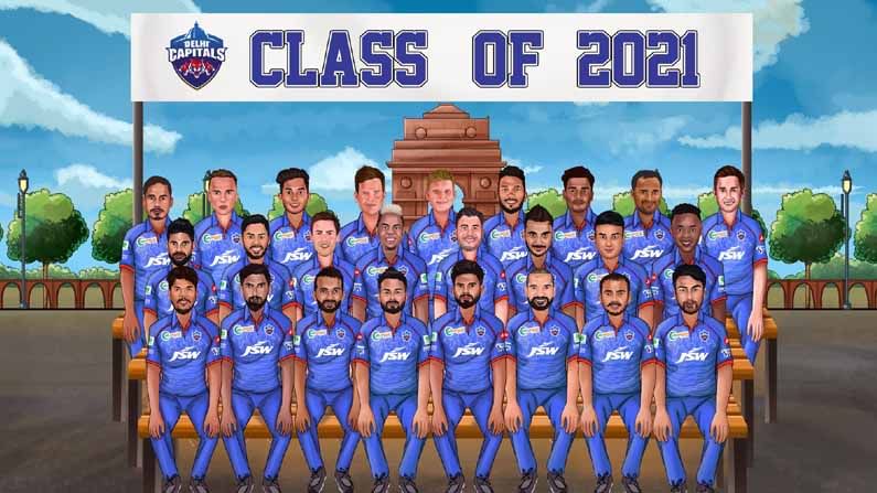 IPL 2021 Auction DC Players List: ಡೆಲ್ಲಿ ತಂಡ ಸೇರಿದ ಹೊಸಬರು ಯಾರು? ತಂಡದ ಫುಲ್​ ಸ್ಕ್ವಾಡ್​ ಮಾಹಿತಿ ಇಲ್ಲಿದೆ