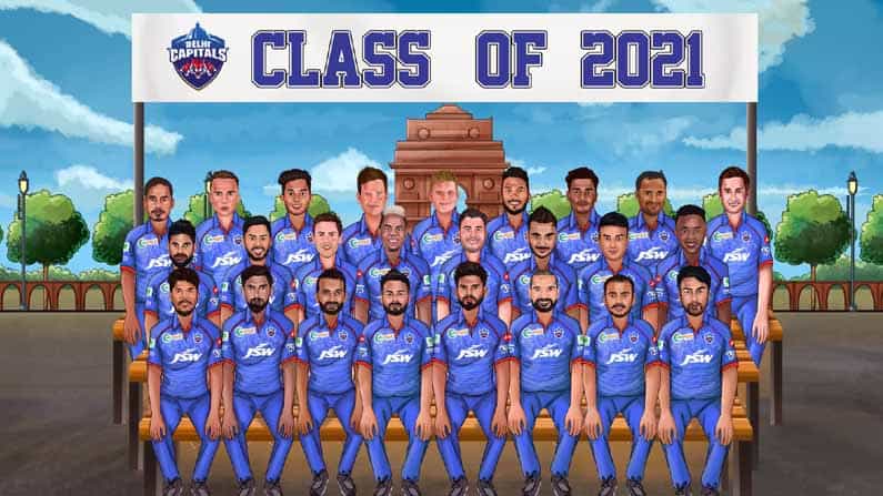 IPL 2021 Auction DC Players List: ಡೆಲ್ಲಿ ತಂಡ ಸೇರಿದ ಹೊಸಬರು ಯಾರು? ತಂಡದ ಫುಲ್ ಸ್ಕ್ವಾಡ್ ಮಾಹಿತಿ ಇಲ್ಲಿದೆ IPL 2021 Auction DC Players List: ಡೆಲ್ಲಿ ತಂಡ ಸೇರಿದ ಹೊಸಬರು ಯಾರು? ತಂಡದ ಫುಲ್ ಸ್ಕ್ವಾಡ್ ಮಾಹಿತಿ ಇಲ್ಲಿದೆ