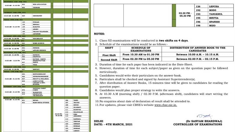 CBSE 12TH EXAM TIME TABLE