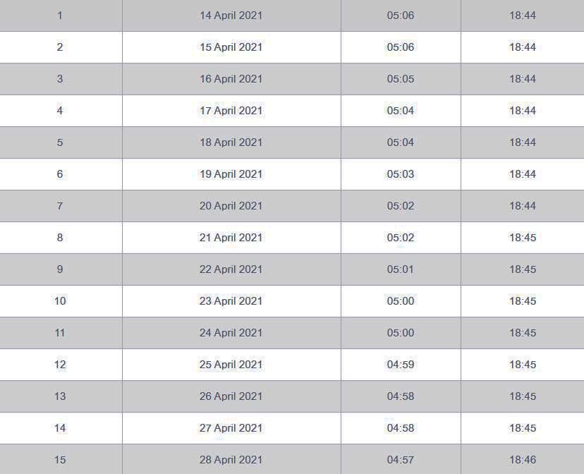 Mangaluru Ramdan Time table