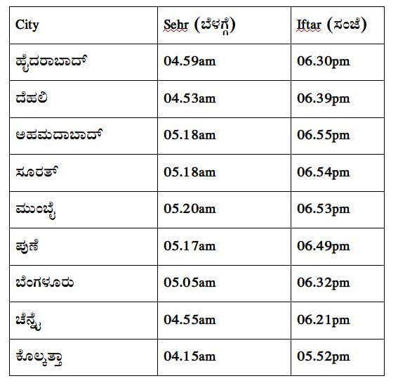 Ramdan Time table