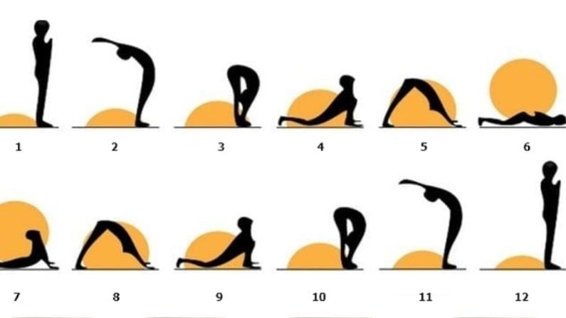 SURYA NAMASKARA