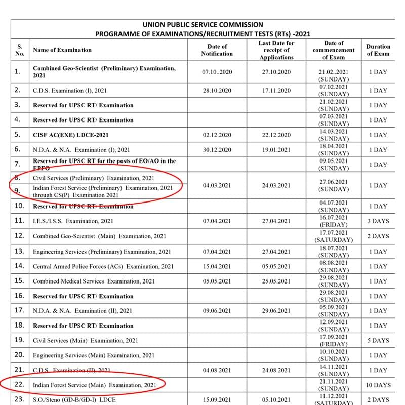 UPSC schedule