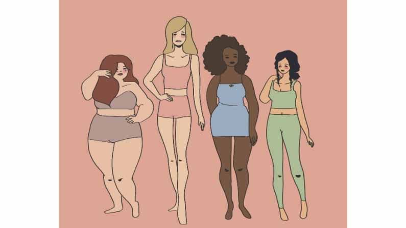 body shaming