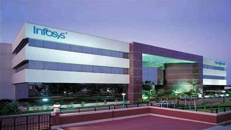 Infosys Q1 Results: ಶೇ 22.7ರಷ್ಟು ಹೆಚ್ಚಳವಾಗಿ ರೂ. 5195 ಕೋಟಿ ತಲುಪಿದ ಇನ್ಫೋಸಿಸ್ FY22 ಮೊದಲ ತ್ರೈಮಾಸಿಕ ಲಾಭ