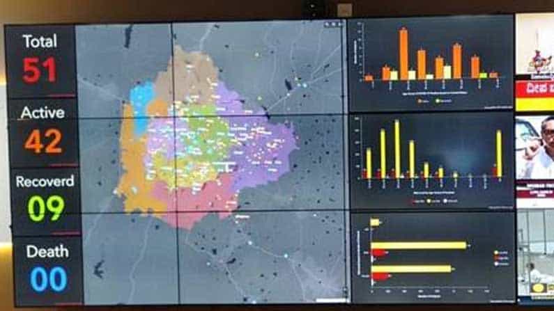 ಬೆಡ್ ಬ್ಲಾಕಿಂಗ್ ಹಗರಣ: ಬೆಂಗಳೂರಿನ ಎಲ್ಲಾ ವಲಯದ ಕೊವಿಡ್ ವಾರ್ ರೂಮ್ ಮೇಲೆ ಸಿಸಿಬಿ ಅಧಿಕಾರಿಗಳ ದಾಳಿ ಬೆಡ್ ಬ್ಲಾಕಿಂಗ್ ಹಗರಣ: ಬೆಂಗಳೂರಿನ ಎಲ್ಲಾ ವಲಯದ ಕೊವಿಡ್ ವಾರ್ ರೂಮ್ ಮೇಲೆ ಸಿಸಿಬಿ ಅಧಿಕಾರಿಗಳ ದಾಳಿ