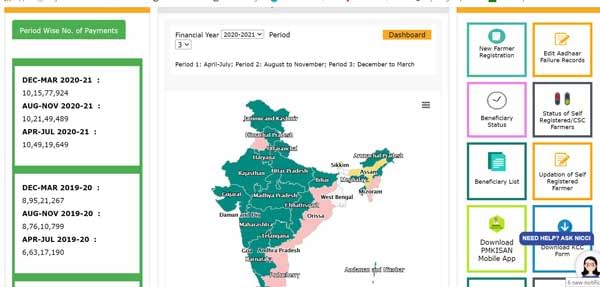 Beneficiary Status