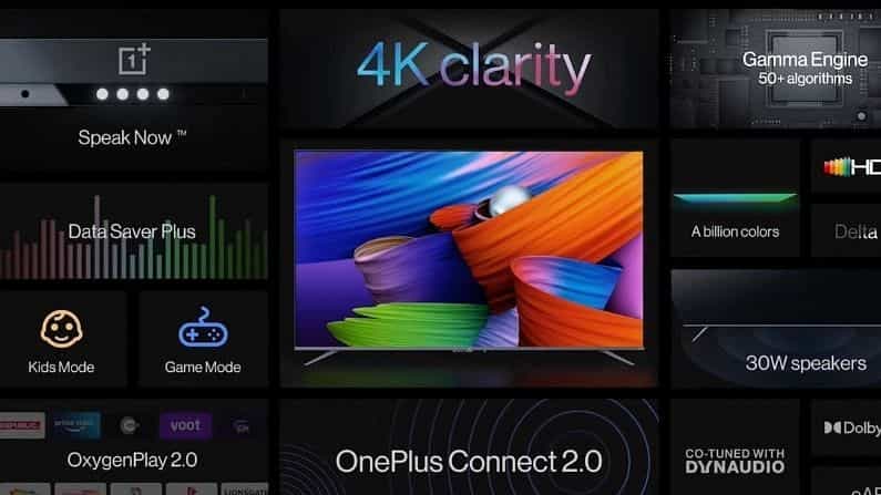 OnePlus TV: ಒನ್​ಪ್ಲಸ್​ನಿಂದ ಸ್ಮಾರ್ಟ್ 4K ಟಿವಿ U1S ಬಿಡುಗಡೆ; ಬೆಲೆ, ವೈಶಿಷ್ಟ್ಯ ಮತ್ತಿತರ ಮಾಹಿತಿ ಇಲ್ಲಿದೆ