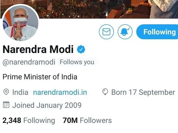 Modi Twitter Followers