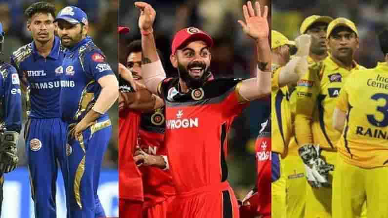 IPL 2021: ಐಪಿಎಲ್​ನ ಹೊಸ ನಿಯಮದಿಂದ ಯಾರಿಗೆ ಅನುಕೂಲ?