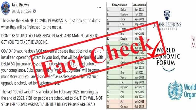Fact Check ಕೊವಿಡ್ ರೂಪಾಂತರಿ ಯಾವಾಗ ಕಾಣಿಸಿಕೊಳ್ಳುತ್ತದೆ ಎಂದು ದಿನಾಂಕ ತೋರಿಸುವ ವೈರಲ್ ಪೋಸ್ಟ್ ಫೇಕ್
