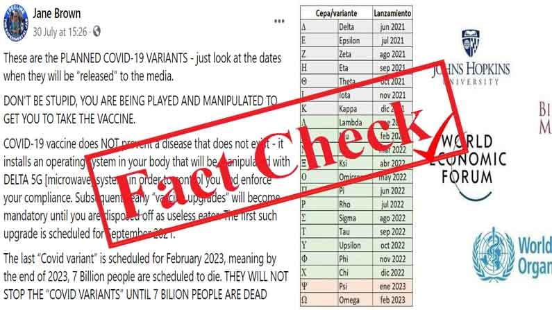 Fact Check ಕೊವಿಡ್ ರೂಪಾಂತರಿ ಯಾವಾಗ ಕಾಣಿಸಿಕೊಳ್ಳುತ್ತದೆ ಎಂದು ದಿನಾಂಕ ತೋರಿಸುವ ವೈರಲ್ ಪೋಸ್ಟ್ ಫೇಕ್