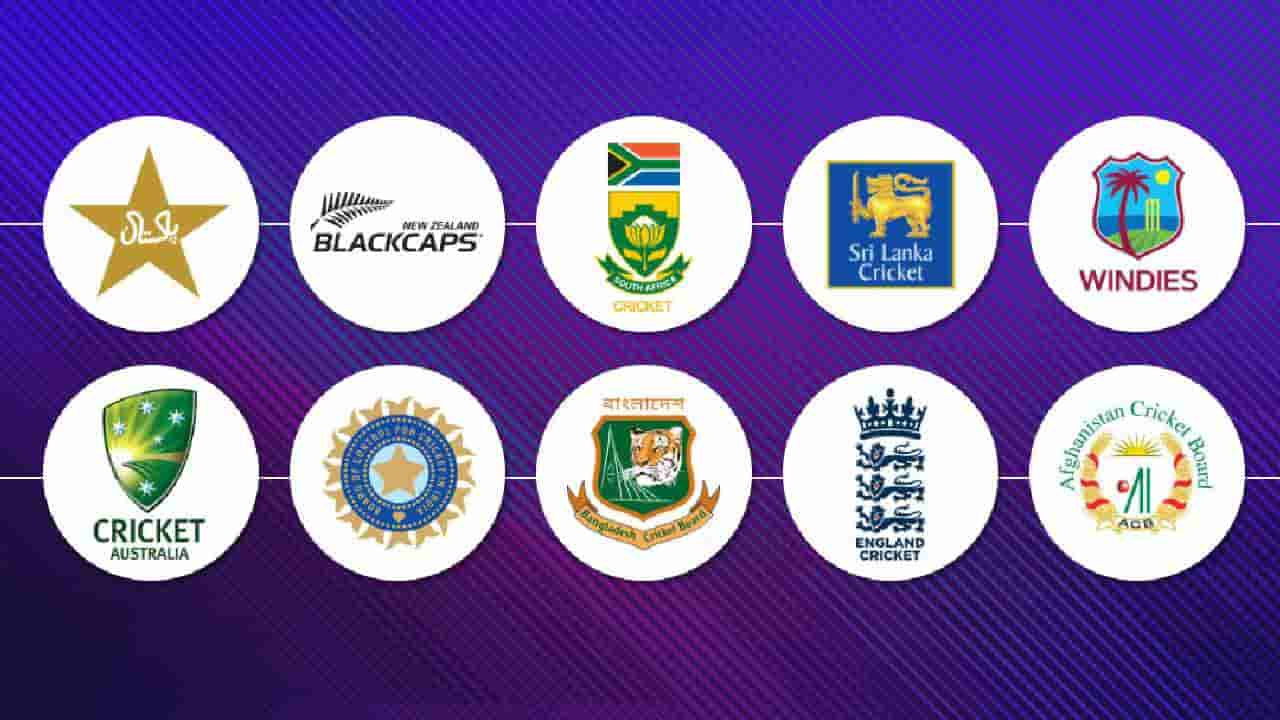 T20 World Cup 2021: ಯಾರು ಬಲಿಷ್ಠ? ಇಲ್ಲಿದೆ ಟಿ20 ವಿಶ್ವಕಪ್ ತಂಡಗಳ ಸಂಪೂರ್ಣ ಪಟ್ಟಿ