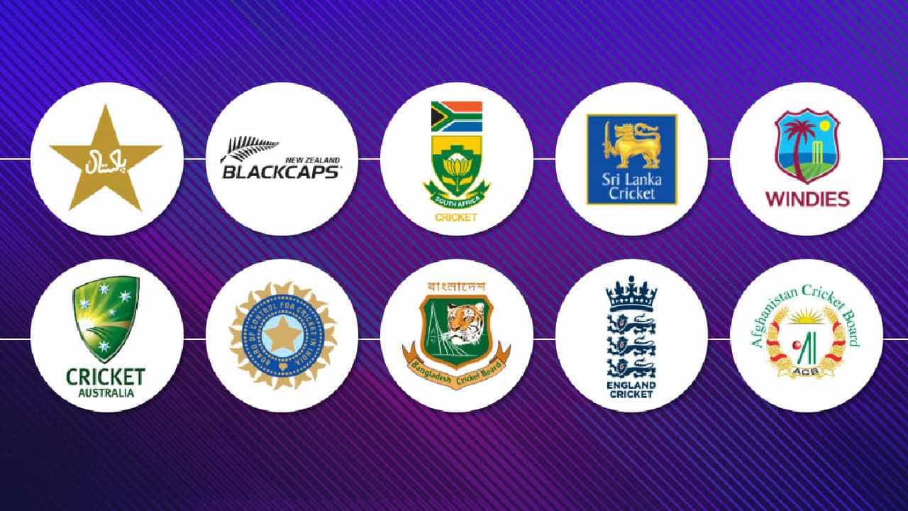 T20 World Cup 2021: ಯಾರು ಬಲಿಷ್ಠ? ಇಲ್ಲಿದೆ ಟಿ20 ವಿಶ್ವಕಪ್ ತಂಡಗಳ ಸಂಪೂರ್ಣ ಪಟ್ಟಿ