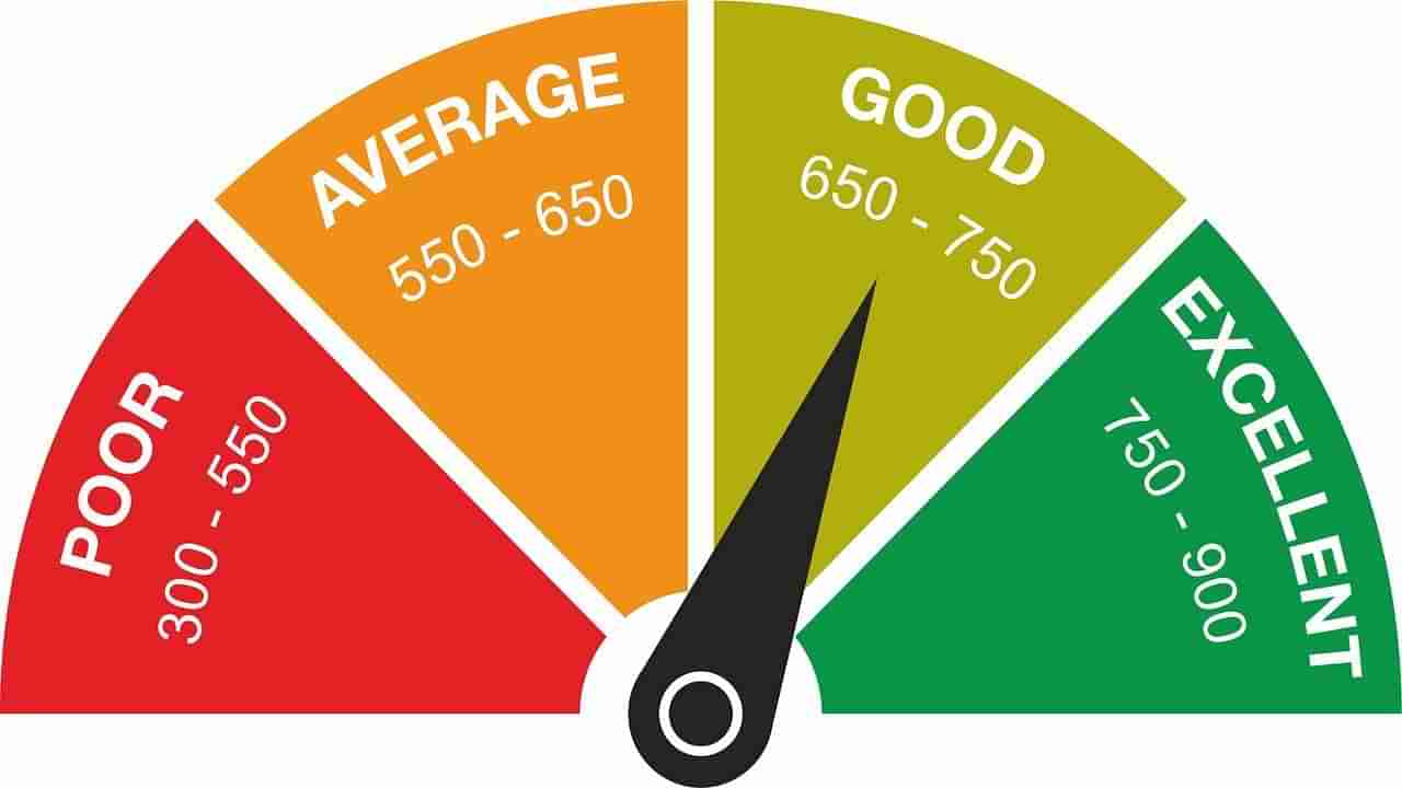 Credit Score: ಉಚಿತವಾಗಿ ಕ್ರೆಡಿಟ್​ ಸ್ಕೋರ್​ ಪರಿಶೀಲನೆ ಮಾಡುವುದು ಹೇಗೆ? ಇಲ್ಲಿದೆ ಮಾಹಿತಿ