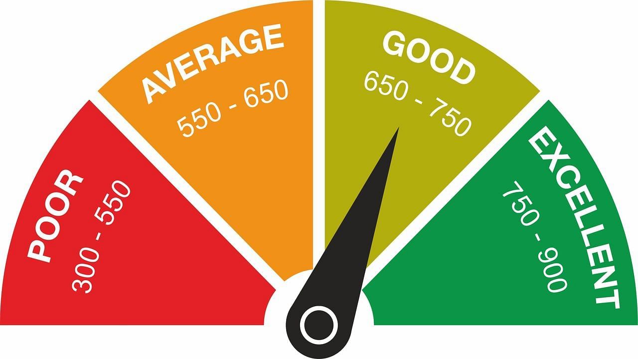 Credit Score: ಉಚಿತವಾಗಿ ಕ್ರೆಡಿಟ್​ ಸ್ಕೋರ್​ ಪರಿಶೀಲನೆ ಮಾಡುವುದು ಹೇಗೆ? ಇಲ್ಲಿದೆ ಮಾಹಿತಿ