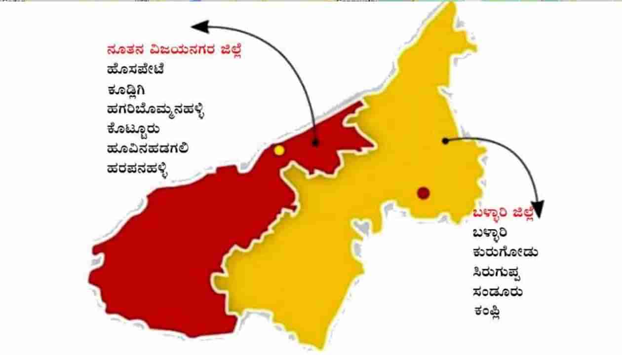 Gandhi Jayanti 2021: ಅಕ್ಟೋಬರ್ 2ರಂದು ನೂತನ ವಿಜಯನಗರ ಜಿಲ್ಲೆ ಉದ್ಘಾಟನೆ; ಜಿಲ್ಲಾಧಿಕಾರಿ, ಸಿಇಒ, ಎಸ್​ಪಿ ನೇಮಕ