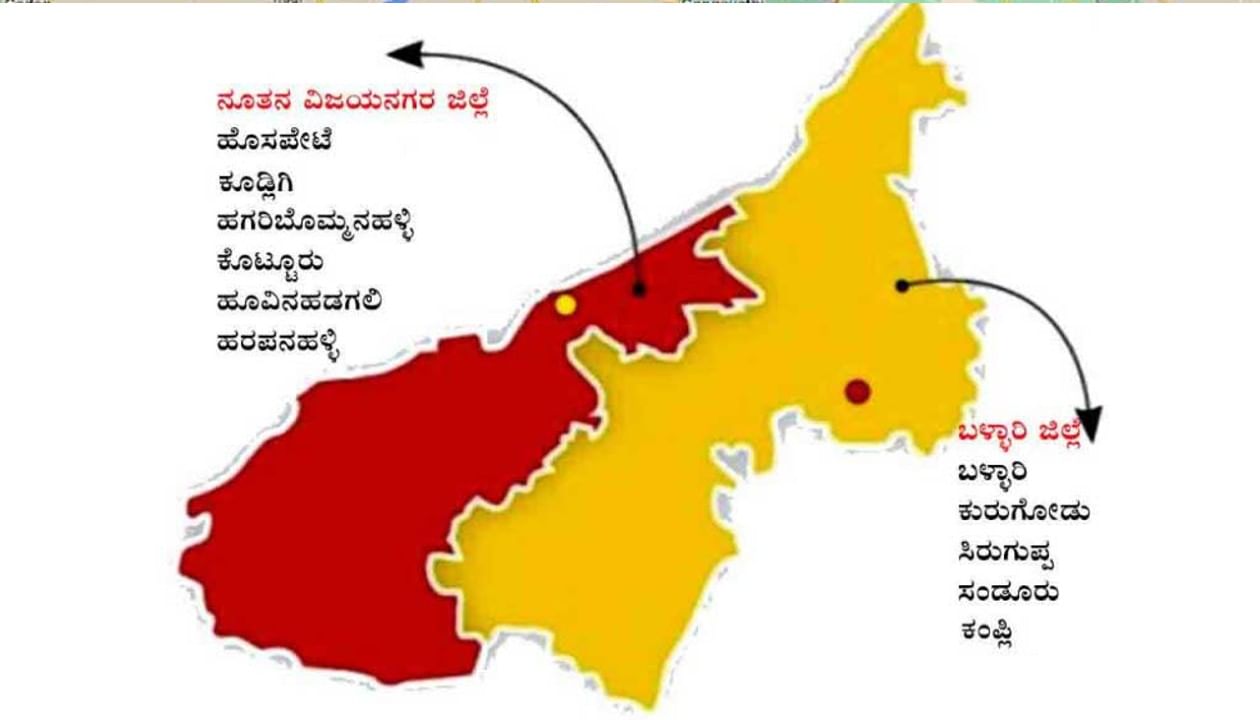 Gandhi Jayanti 2021: ಅಕ್ಟೋಬರ್ 2ರಂದು ನೂತನ ವಿಜಯನಗರ ಜಿಲ್ಲೆ ಉದ್ಘಾಟನೆ; ಜಿಲ್ಲಾಧಿಕಾರಿ, ಸಿಇಒ, ಎಸ್​ಪಿ ನೇಮಕ