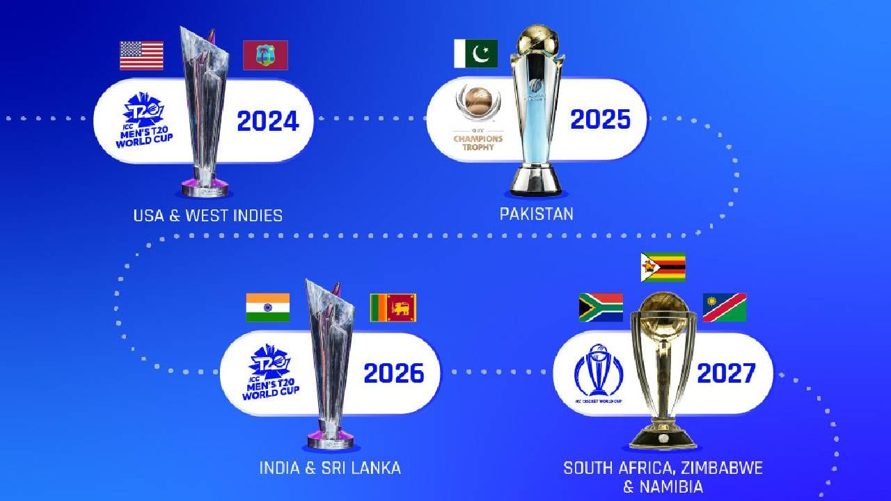 8 ವರ್ಷದಲ್ಲಿ 6 ವಿಶ್ವಕಪ್, 2 ಚಾಂಪಿಯನ್ಸ್ ಟ್ರೋಫಿ: ಆತಿಥ್ಯವಹಿಸಲಿರುವ ದೇಶಗಳ ಪಟ್ಟಿ ಪ್ರಕಟ