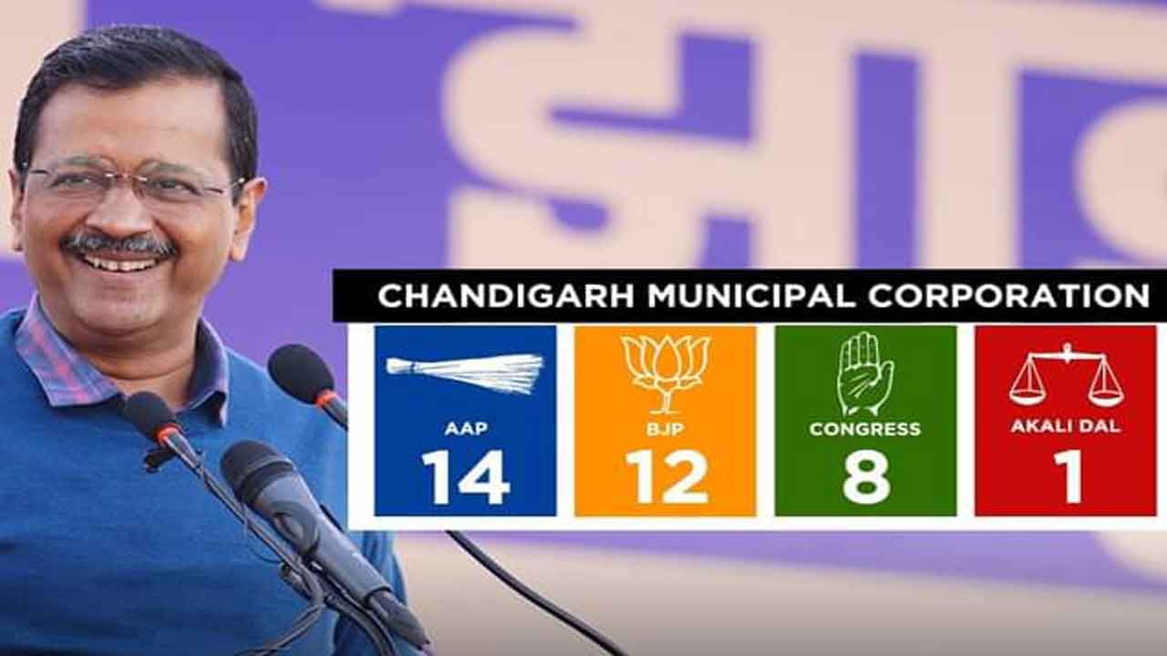 Chandigarh Municipal Corporation Election ಚಂಡೀಗಢ ಮುನ್ಸಿಪಲ್ ಚುನಾವಣೆಯಲ್ಲಿ 14 ಸೀಟುಗಳನ್ನು ಗೆದ್ದು ಭರ್ಜರಿ ಗೆಲುವು ಸಾಧಿಸಿದ ಎಎಪಿ