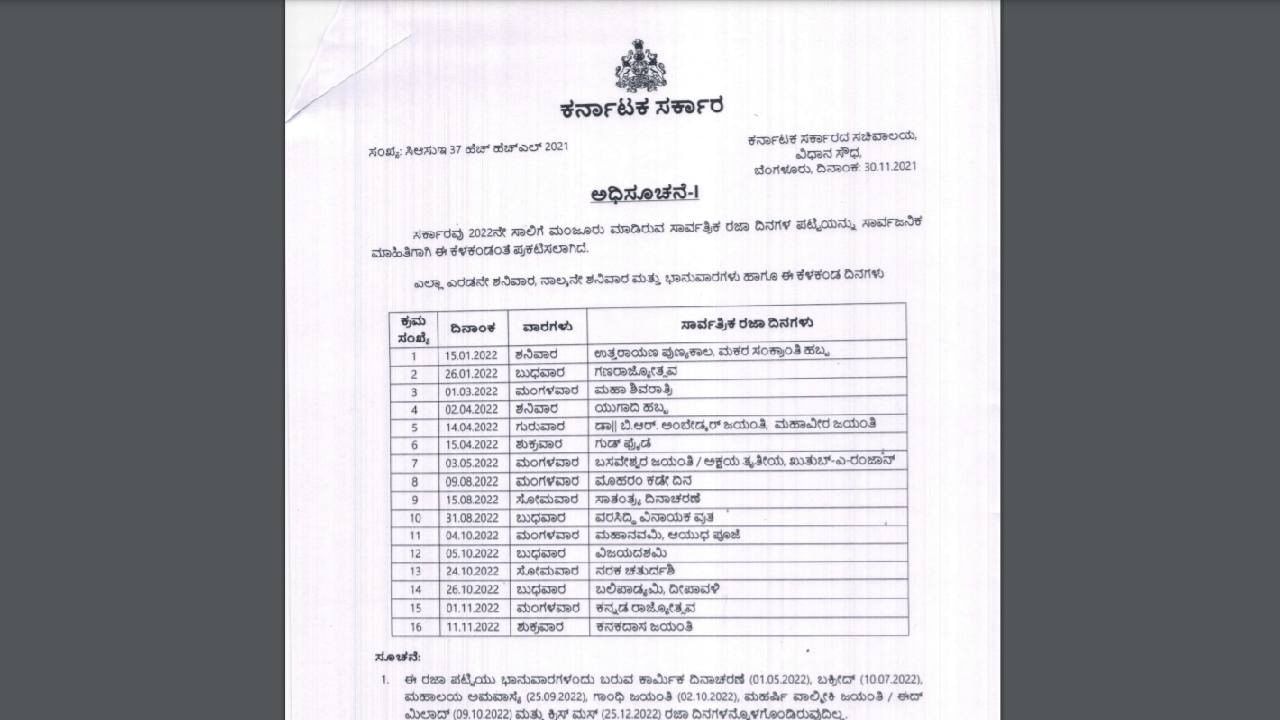 January 2025 Holidays List Karnataka