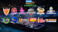 Pro Kabaddi League 2021 Schedule TV9 Kannada Pro Kabaddi League 2021 Schedule TV9 Kannada