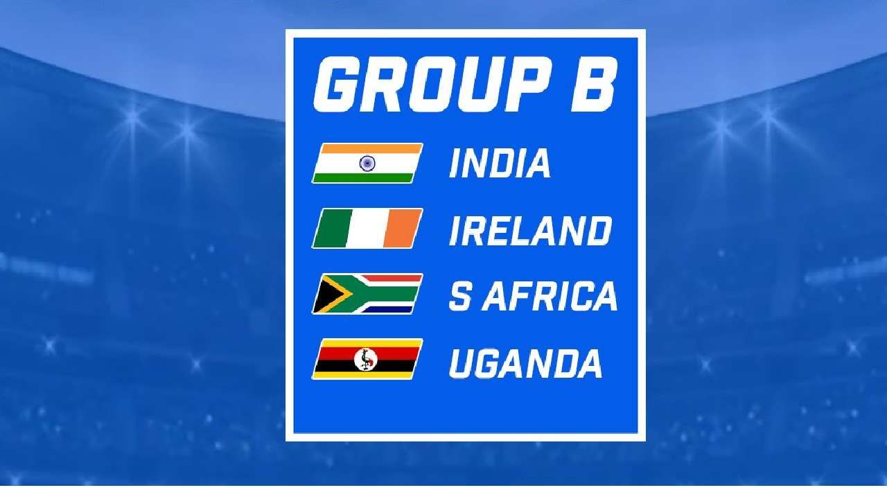 ಇನ್ನು ಭಾರತ ತಂಡವು ಬಿ ಗ್ರೂಪ್​ನಲ್ಲಿದ್ದು, ಈ ಗುಂಪಿನಲ್ಲಿ ಉಗಾಂಡಾ, ದಕ್ಷಿಣ ಆಫ್ರಿಕಾ ಮತ್ತು ಐರ್ಲೆಂಡ್ ತಂಡಗಳಿವೆ. ಅದೇ ರೀತಿಯ ಉಗಾಂಡಾ ತಂಡವು ಇದೇ ಮೊದಲ ಬಾರಿಗೆ ಐಸಿಸಿ ಅಂಡರ್​ 19 ವಿಶ್ವಕಪ್ ಆಡುತ್ತಿರುವುದು ವಿಶೇಷ.