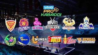 Pro Kabaddi 2021: ನಾಳೆಯಿಂದ ಕಬಡ್ಡಿ ಕಲರವ: ಬೆಂಗಳೂರು ಬುಲ್ಸ್ ಸಂಭಾವ್ಯ ಪ್ಲೇಯಿಂಗ್ ಸೆವೆನ್