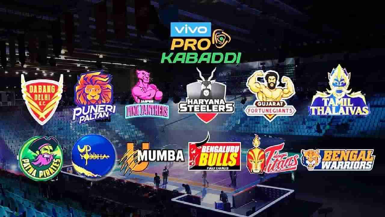 Pro Kabaddi 2021: ಪ್ರೋ ಕಬಡ್ಡಿ ಲೀಗ್​ನ್ನು ಯಾವ ಚಾನೆಲ್​ನಲ್ಲಿ ವೀಕ್ಷಿಸಬಹುದು? ಇಲ್ಲಿದೆ ಸಂಪೂರ್ಣ ಮಾಹಿತಿ