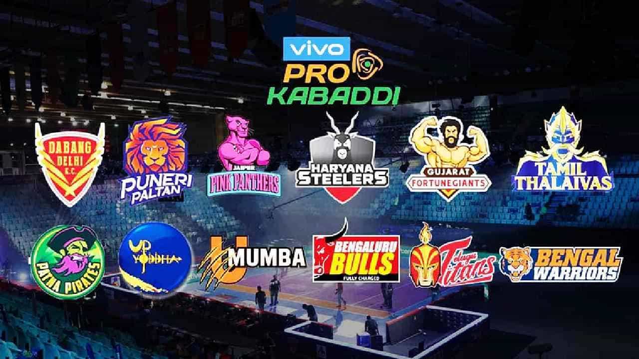 Pro Kabaddi 2021: ಪ್ರೋ ಕಬಡ್ಡಿ ಲೀಗ್ನ್ನು ಯಾವ ಚಾನೆಲ್ನಲ್ಲಿ ವೀಕ್ಷಿಸಬಹುದು? ಇಲ್ಲಿದೆ ಸಂಪೂರ್ಣ ಮಾಹಿತಿ Pro Kabaddi 2021: ಪ್ರೋ ಕಬಡ್ಡಿ ಲೀಗ್ನ್ನು ಯಾವ ಚಾನೆಲ್ನಲ್ಲಿ ವೀಕ್ಷಿಸಬಹುದು? ಇಲ್ಲಿದೆ ಸಂಪೂರ್ಣ ಮಾಹಿತಿ