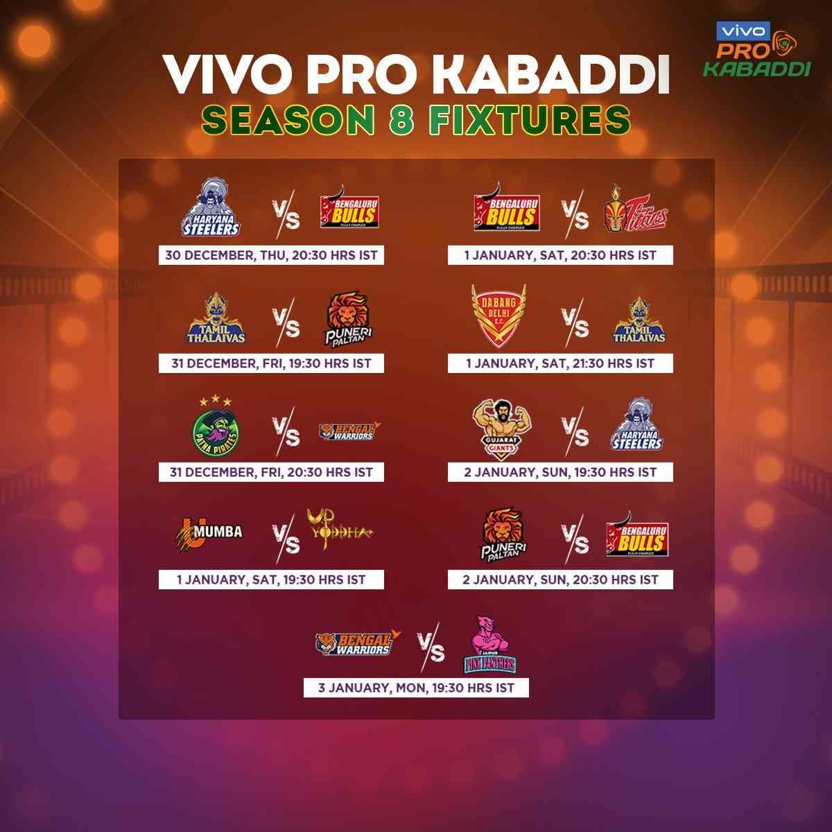 Pro Kabaddi League 2021 Schedule