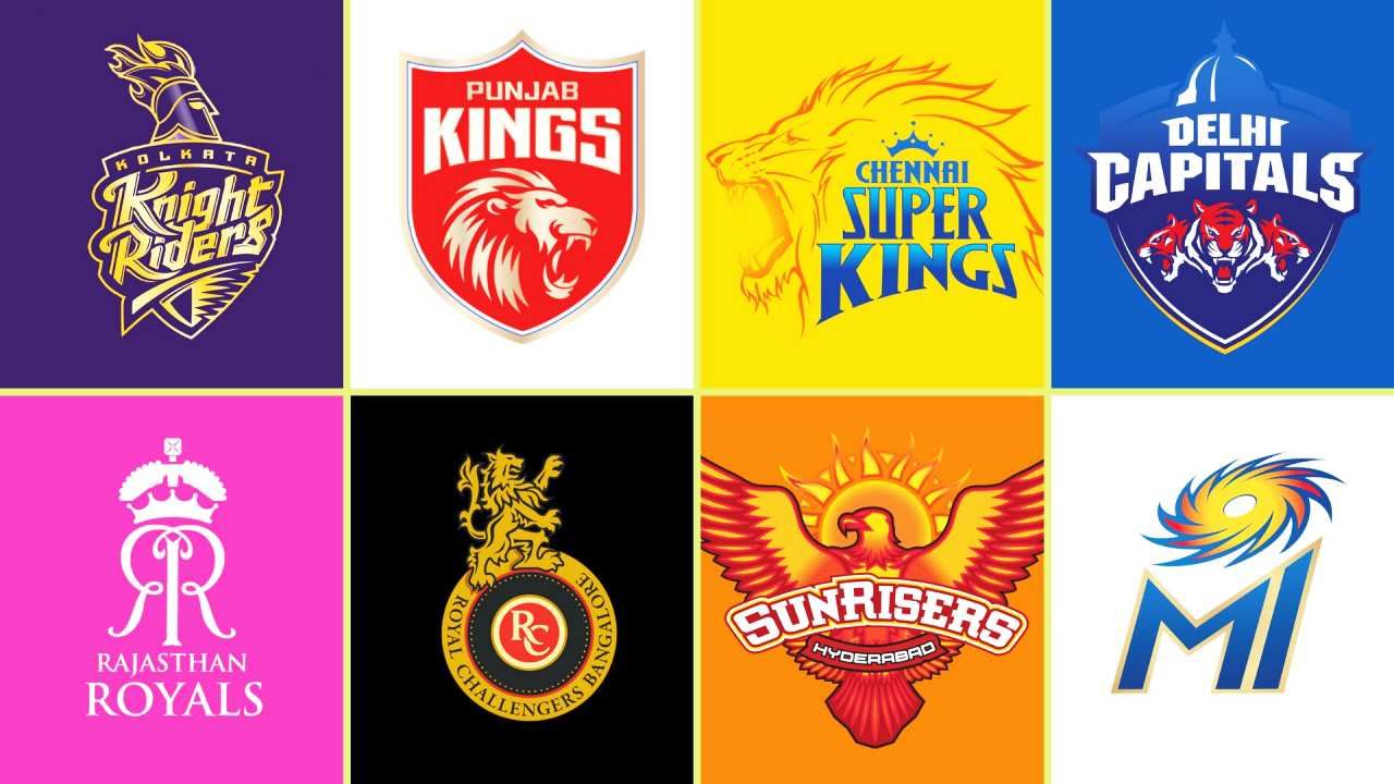 All IPL Teams Logo 2024 With Meaning, Motto