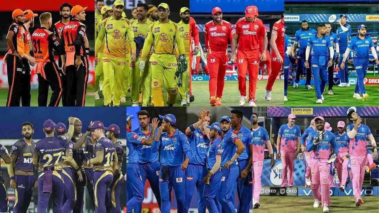 IPL 2022 Auction: 48 ಆಟಗಾರರಿಗೆ 2 ಕೋಟಿ: ಯಾರಿಗೆ ಎಷ್ಟು ಮೊತ್ತ? ಇಲ್ಲಿದೆ ಸಂಪೂರ್ಣ ವಿವರ