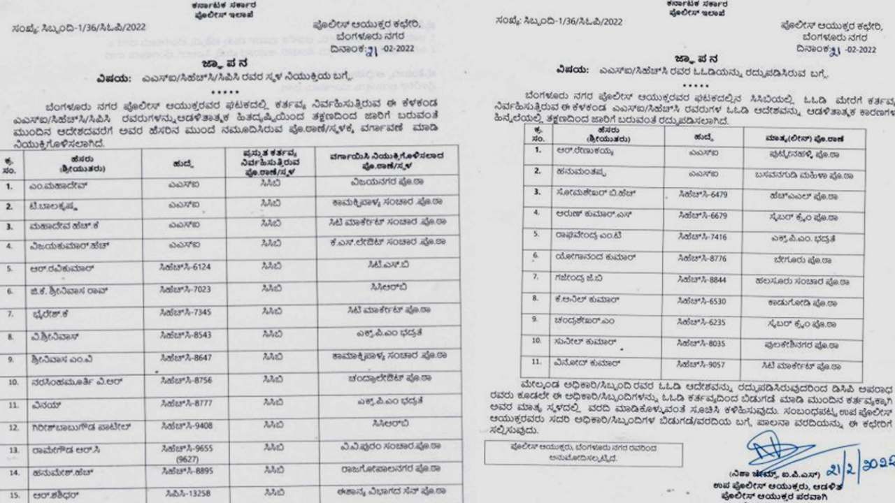 Bangalore CCB 26 staff mass transfer by joint commissioner raman gupta