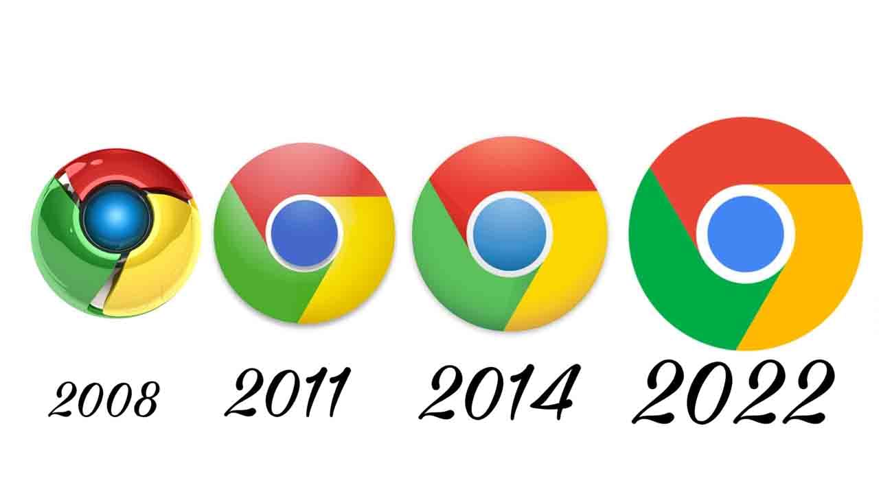 Google Chrome Logo ಬರೋಬ್ಬರಿ 8 ವರ್ಷಗಳ ಬಳಿಕ ಲೋಗೋ ಬದಲಿಸುತ್ತಿರುವ ಗೂಗಲ್