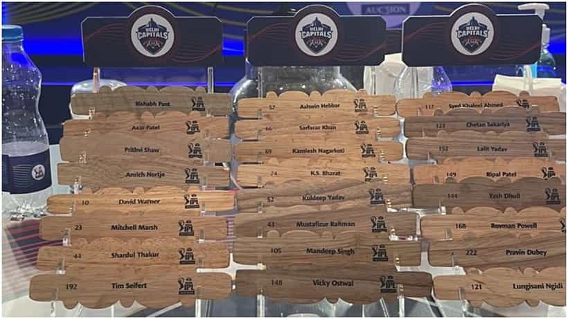 DC, IPL 2022 Auction: ಪಂತ್, ವಾರ್ನರ್, ಶಾರ್ದೂಲ್! ಕಡಿಮೆ ಬಜೆಟ್ನಲ್ಲಿ ಬಲಿಷ್ಠ ತಂಡ ಕಟ್ಟಿದ ಡೆಲ್ಲಿ ಕ್ಯಾಪಿಟಲ್ಸ್