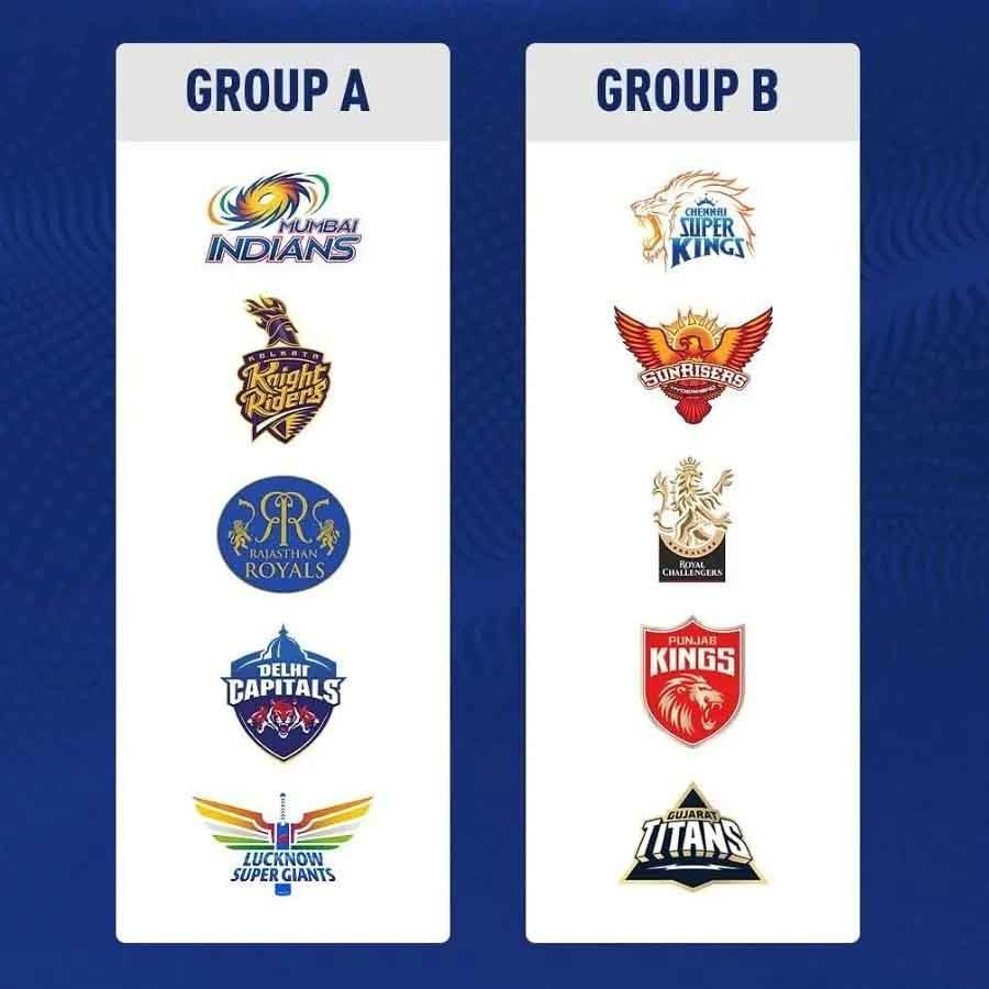 IPL 2022: ಈ ವರ್ಷ ಪ್ರಮುಖ 7 ಬದಲಾವಣೆಗಳೊಂದಿಗೆ ಆರಂಭವಾಗಲಿದೆ ಐಪಿಎಲ್‌! ಯಾವು ಆ ಬದಲಾವಣೆಗಳು?