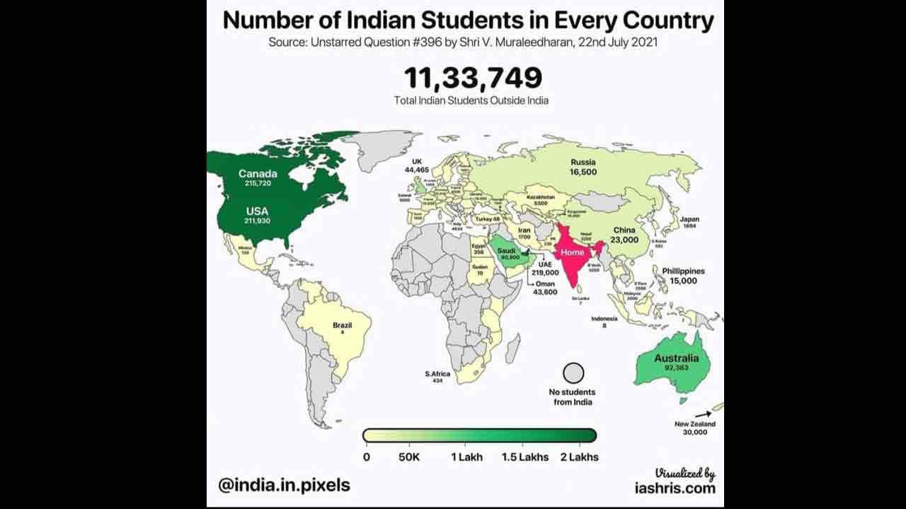 Indian-Students-Abroad
