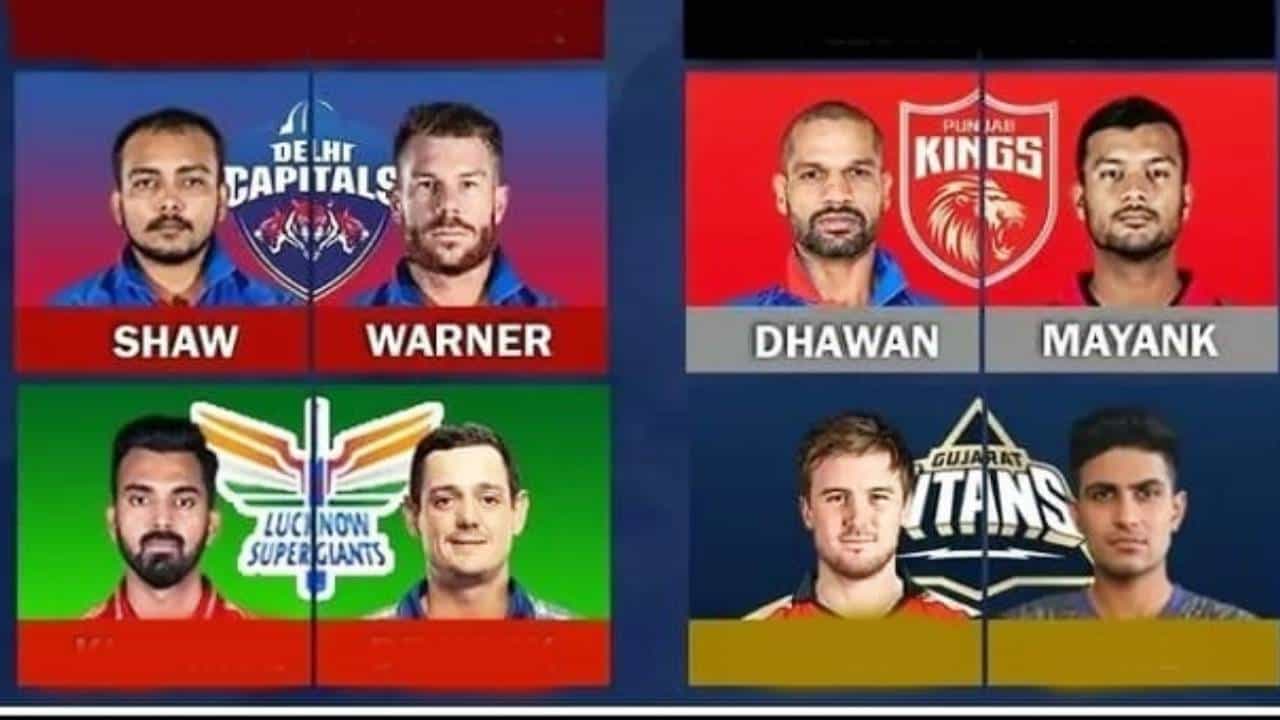 IPL 2022: ಯಾವ ತಂಡಕ್ಕೆ ಯಾರು ಆರಂಭಿಕ: ಇಲ್ಲಿದೆ 10 ತಂಡಗಳ ಓಪನಿಂಗ್ ಜೋಡಿ