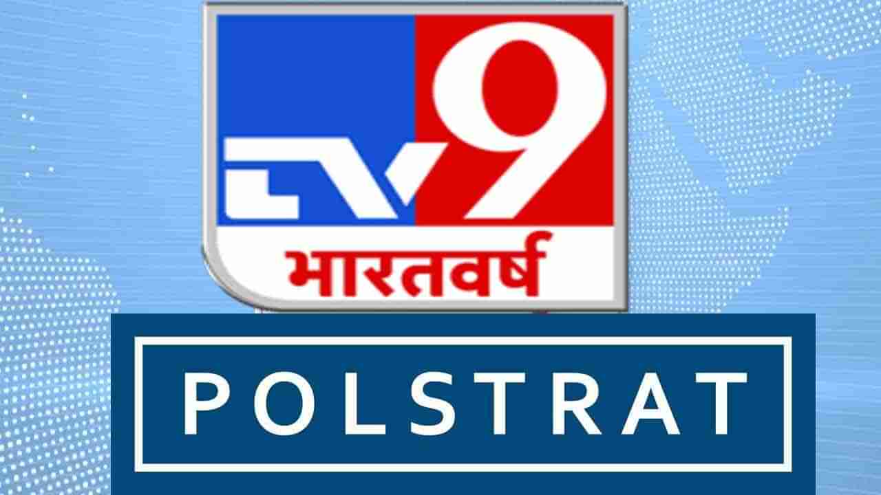 TV9 Exit Poll Results 2022: ಐದು ರಾಜ್ಯಗಳಲ್ಲಿ ಯಾವ ಪಕ್ಷ ಸರ್ಕಾರ ರಚಿಸಲಿದೆ? ಇಲ್ಲಿದೆ ಚುನಾವಣೋತ್ತರ ಸಮೀಕ್ಷೆ