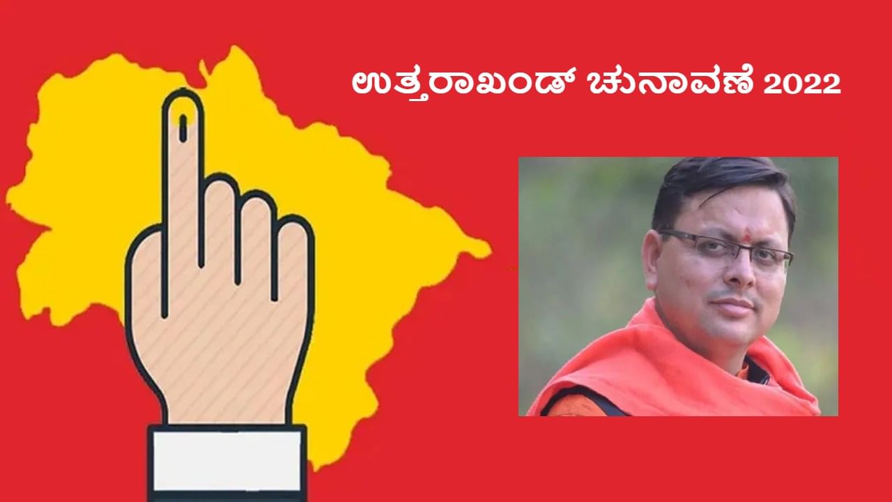 Uttarakhand Election Results: ಮತ್ತೆ ಸರ್ಕಾರ ರಚಿಸುವತ್ತ ಬಿಜೆಪಿ ಚಿತ್ತ; ಆದರೆ ಸಿಎಂ ಅಭ್ಯರ್ಥಿ ಪುಷ್ಕರ್ ಸಿಂಗ್ ಧಾಮಿಗೆ ಸೋಲು