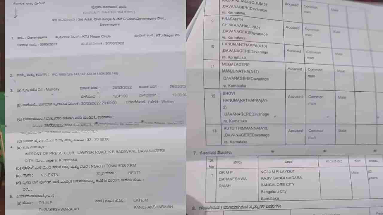 13 ಜನ ದಲಿತ ಮುಖಂಡರ ವಿರುದ್ಧ FIR ದಾಖಲಿಸಿದ ರೇಣುಕಾಚಾರ್ಯ ಸಹೋದರ ದ್ವಾರಕೇಶ್ವರಯ್ಯ