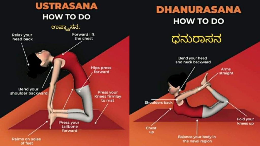 5 Yoga Asanas will reduce Thyroid Disease problems know them in kannada