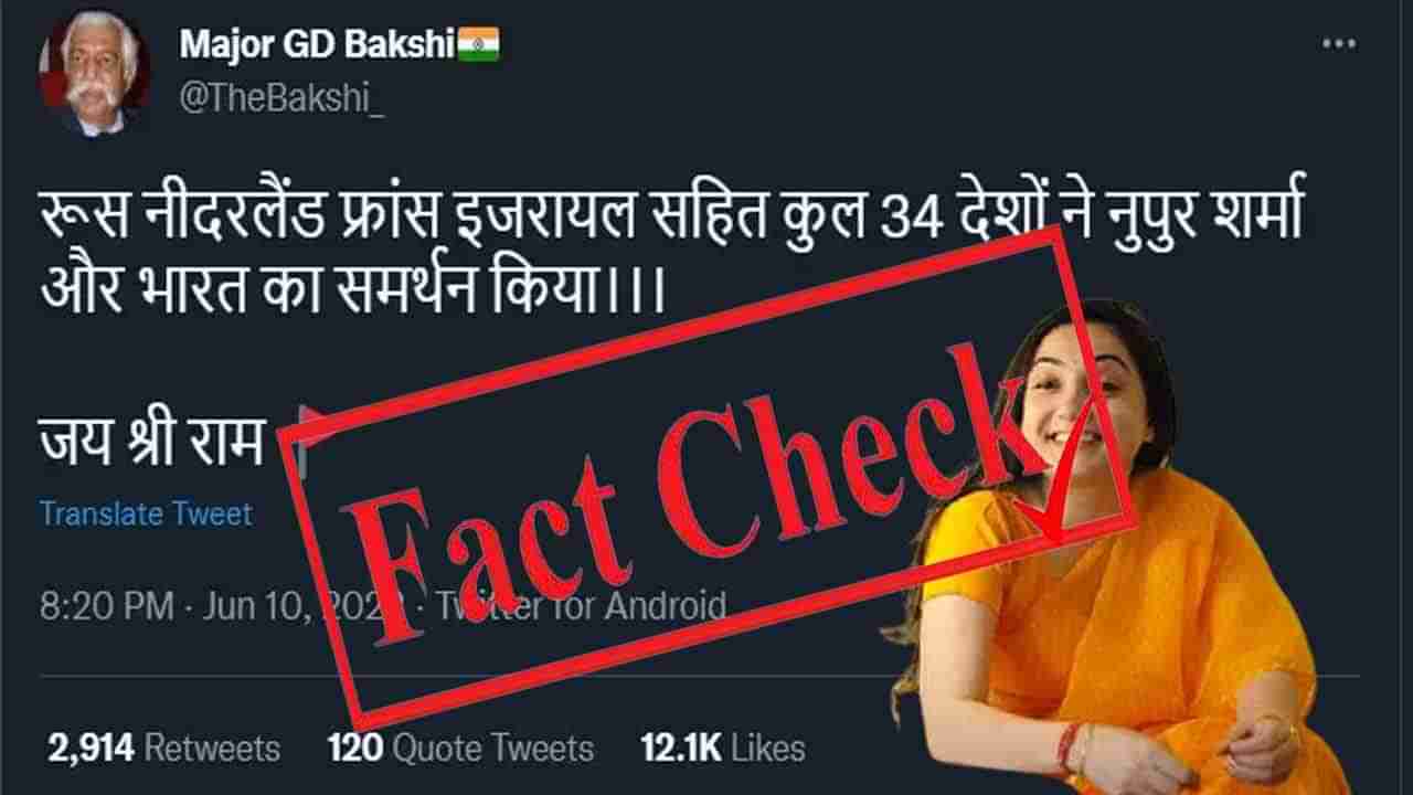 Fact Check ನೂಪುರ್ ಶರ್ಮಾಗೆ 34 ದೇಶಗಳು ಬೆಂಬಲ ನೀಡಿವೆ ಎಂಬ ವೈರಲ್ ಟ್ವೀಟ್ ಸುಳ್ಳು