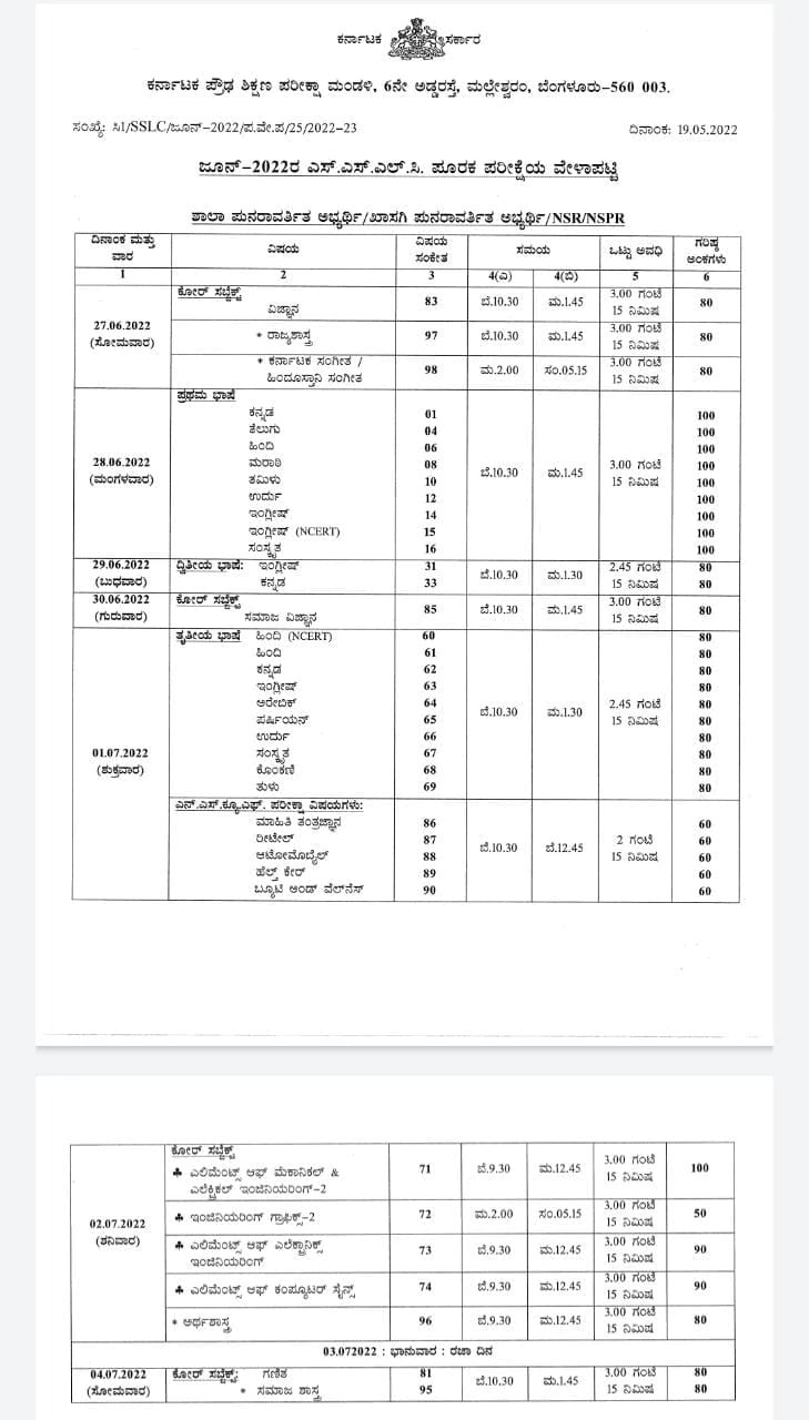 Karnataka SSLC Supplementary Exam 