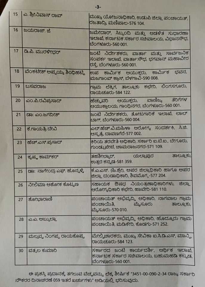 2022 Sarvothama Seva Prashasti by Karnataka Government